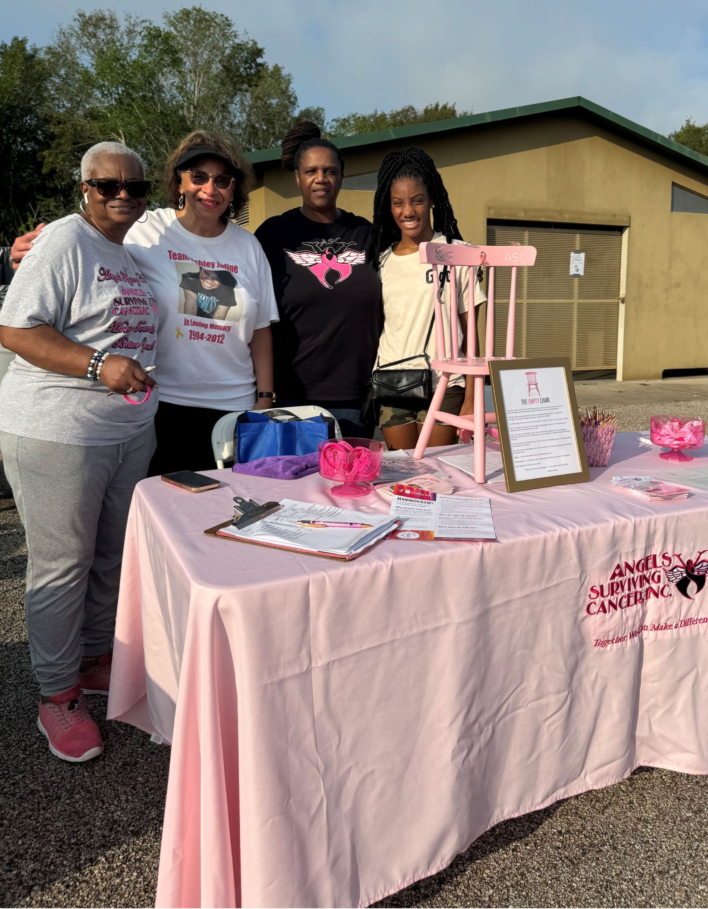 Angels Surviving Cancer