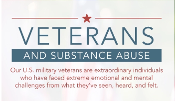 veteranssubstanceabuse